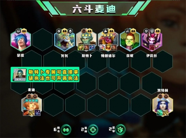 Cara memainkan lineup S13 Six-Dou McGrady