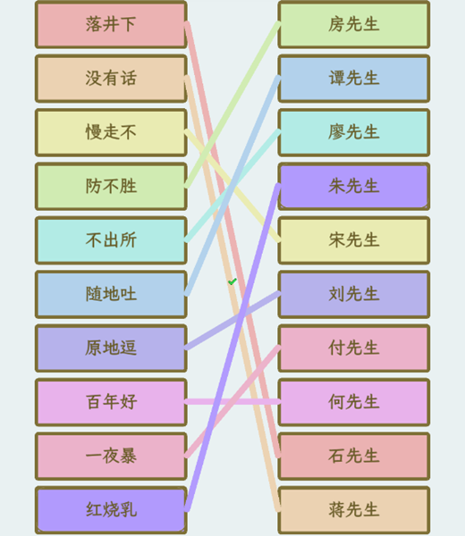 文字找茬大師AI找茬01怎麼過關