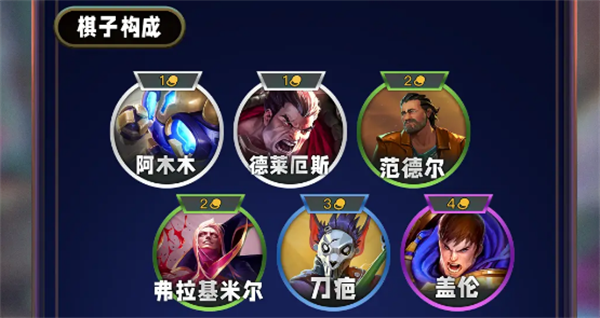 云顶之弈s13监察羁绊怎么样
