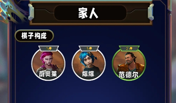 GentingTamのS13ファミリー間の絆はどうですか