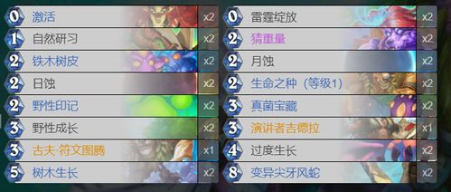 Hearthstone Cara Mendapatkan Node Pangeran Shafal