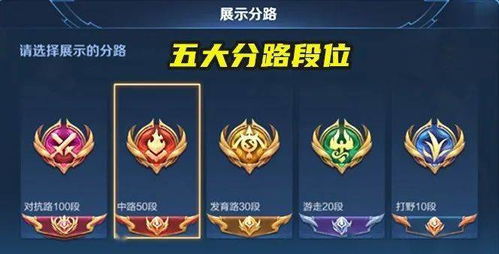 Comment changer le classement de l'honneur des rois