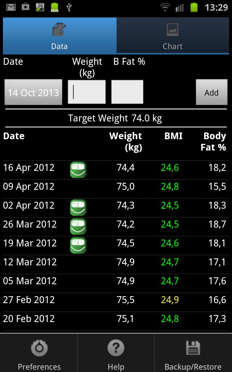 Weight Monitor