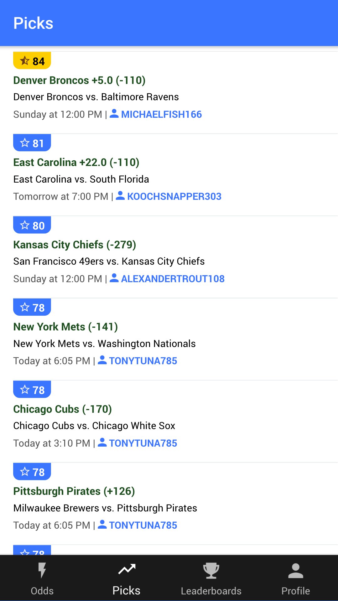 BetShark